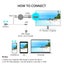 Miracast Android Dongle Mirascreen Wifi HDMI-compatible Airplay TV Stick CHK12N Carousel 5