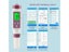 Yieryi BLE-C600 7-in-1 Water Quality Meter With APP Control Carousel 4