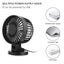 EAS-Personal Mini USB Fan Noiseless Table Desk Fan With Dual Blades For H CHK12N Carousel 5