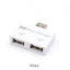 Portable Mini 2 Port USB Hub Charger Interface Splitter Hub Adapter Dual CHK12N Carousel 1