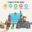 Bopeep Toy Train Set Track DIY Wooden Thomas Miniature Magnetic Trains Xmas Gift Carousel 3