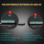 iPhone 11 Pro Max FULL Screen covered Tempered Glass Screen Protector Carousel 3