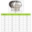 304 Stainless Steel Roof Ventilator Wind Turbines Air Vent Attic Ventilat CHK12N Carousel 5
