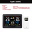 New Transparent Weather Station Glass Colour Screen Thermometer Hygromete CHK12N Carousel 4