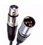 7M 6 Channel XLR Patch Snake cable Carousel 7