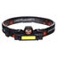 HEADLAMP Carousel 1