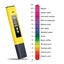 PH Meter New Carousel 3
