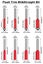 16Pc Router Bits Set Flush Trim Bit Straight Bit V Groove Bit Cover Box Bit Carousel 3