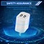 Universal 5V 2A Dual USB Fast Charger Power Adapter For Apple iPhone Samsung.... Carousel 3