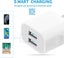 Universal 5V 2A Dual USB Fast Charger Power Adapter For Apple iPhone Samsung.... Carousel 5