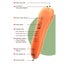 Newest 3D Printing Pen for Children Low Temperature 3D Drawing Pen Compat CHK12N Carousel 10