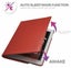 Case for iPad Pro 9.7 2016 Models A1673 A1674 A1675 Cover,360 Degree Rota CHK12N Carousel 6