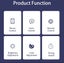 NEW Wifi Smart Bulb E27 Socket 15W Carousel 5