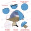 Pop Up Beach Tent Carousel 5