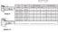 ORFS Fitting straight 13/16'' thread 1/2'' tail (24212-08-08) Carousel 4