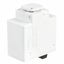 Brilliant Smart Relay Switch Mechanism Carousel 3