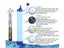 Camping Equipment Water Filter Portable Local NZ Clearance Carousel 4