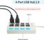 NEW 4-Port USB Hub USB 2.0 Splitter with Individual Switches Carousel 1