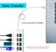 NEW 4-Port USB Hub USB 2.0 Splitter with Individual Switches Carousel 4