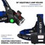 HEADLAMP Carousel 3