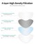 FACE MASKS 100 KIDS BLACK Similar to KF94 KN95 & N95 SALE $1.20 per pack Carousel 7