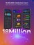 Govee Smart App RGBIC Smart LED Strip Lights - 2 x 10M Carousel 4