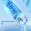 Portable Neck Fan Digital Display Mini Foldable Bladeless Personal Fan 2400mAh Carousel 3