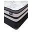 Sleepmaker Beautyrest Classic Napoli Bed Range Carousel 3