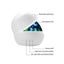 New Night Light Projector on Afterpay Carousel 7