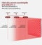 Red Light Therapy Panel - 225 Bulbs - Red 660nm & IR 850nm with stand Carousel 6
