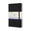 Moleskine Art Sketchbook Medium Black Carousel 1