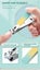 NEW Nail Clippers Set Sale Sale Carousel 4