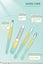 NEW Nail Clippers Set Sale Sale Carousel 7