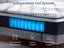 Single Mattress Carousel 8