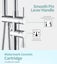Freestanding Bath Mixer Tap Carousel 9