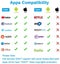 Wireless HDMI Display Dongle - Sale Sale Carousel 3