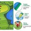 Golf Putting Chipping Hitting Mats Casual Game Set Family Party 2023175 Carousel 12