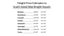 Dog Run / Pet Enclosure - 4.8m x 2.4m Temporary Fence Carousel 10