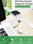 Wireless Apple Watch Charger Fast Charging Type C Interface Carousel 3