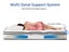 King Mattress Carousel 10