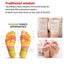 Deep Cleaning Foot Patch Foot Pads i2546WT0 Carousel 4