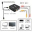 AV TO HDMI Converter; AV2HDMI Adapter Carousel 5