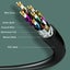 8K Ultra High-Speed HDMI 2.1 Cable Carousel 2
