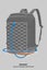 Pacsafe GO 44L Anti-Theft Recycled Carry-On Backpack Jet Black Carousel 14
