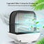 Air Cooler Air Conditioner Carousel 5