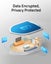 eufy Security Home Base 2 Carousel 6