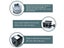 New Automatic Fish Feeder For Aquarium on Afterpay Carousel 4