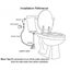 Bidet Spray Kit Carousel 8
