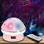 Mushroom Star Night Light Projector - 1pack Carousel 9