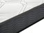 Double Spring Mattress Carousel 5